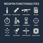 Shooter Tutorial – Weapon System Mechanics – Kolosdev.com